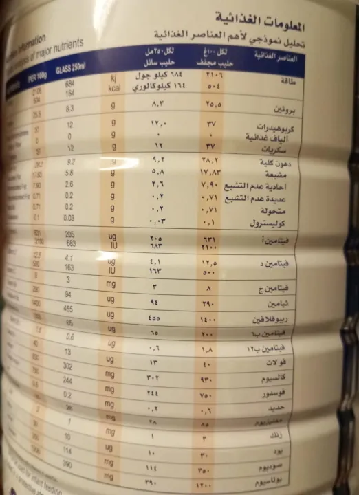Kuwait%20Milk%20Full%20Cream%20Spray%20Milk%20Powder%20Tin%202.275kg%20-%20Image%203