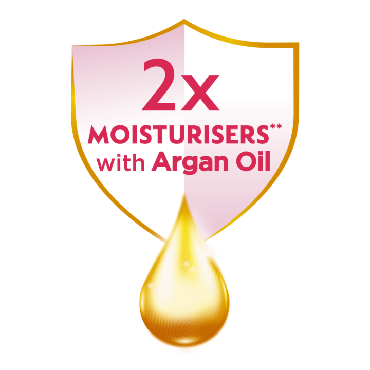 Dettol%20Soap%20Skincare%20with%20Moisturizer,%2095g%20-%20Image%202