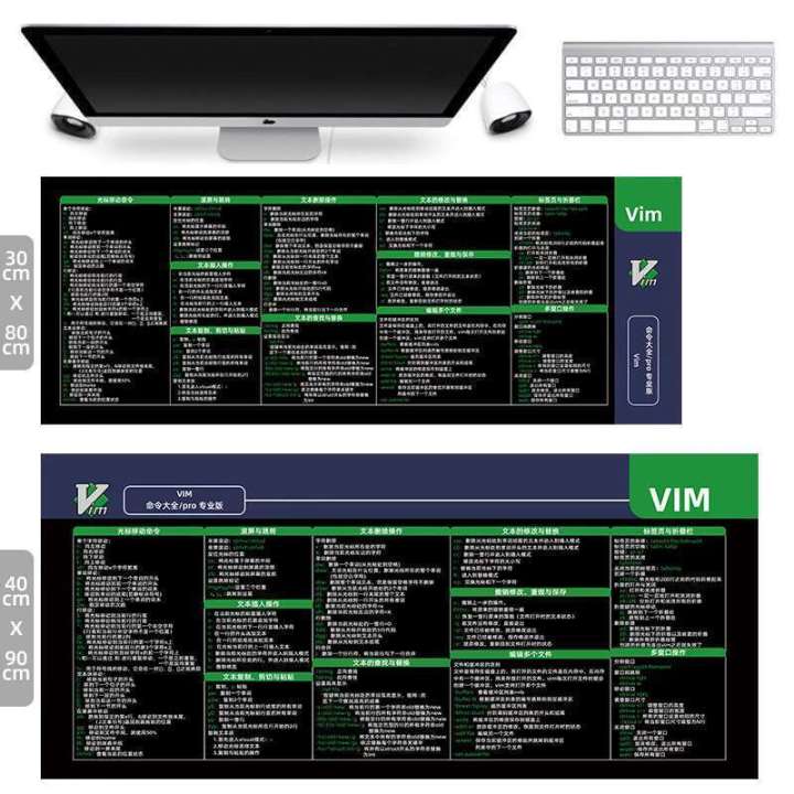 Programmer%20Mouse%20Function%20Extra%20Large%20Computer%20Pad%20Python%20Common%20Java%20Reference%20Shortcut%20PHP%20Method%20-%20Image%208
