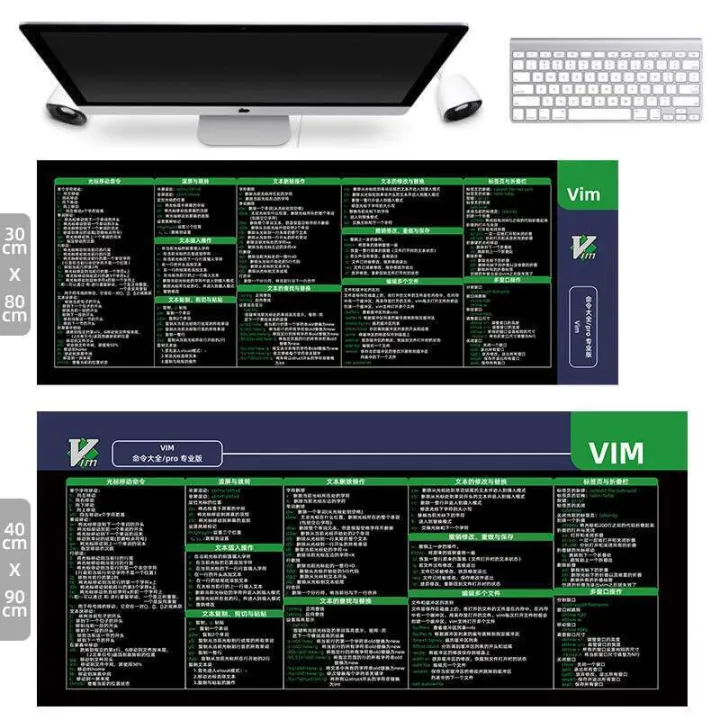 Programmer%20Mouse%20Function%20Extra%20Large%20Computer%20Pad%20Python%20Common%20Java%20Reference%20Shortcut%20PHP%20Method%20-%20Image%208