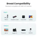 Ugreen High Speed HDMI Cable for Xiaomi Mi Box PS4 HDMI Splitter HDMI Switch Cable Adapter Gold Plated Port 4K 1080P 3D Cable HDMI. 
