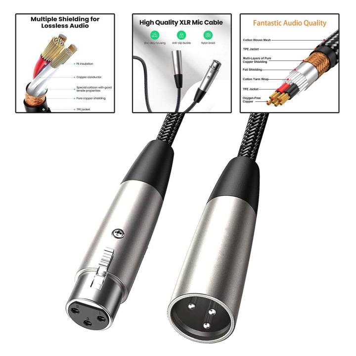 XLR%20Cable%20Balanced%20Microphone%20Cord%20Microphone%20Cable%20for%20Studio%20Recording%20Amplifier%20-%20Image%206
