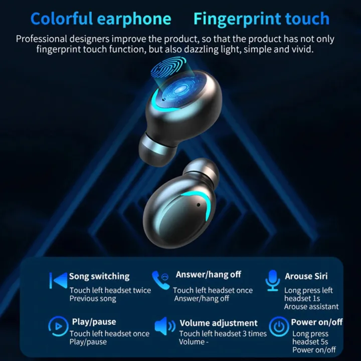 F9%20-%205%20TWS%20Bluetooth%205.0%20Earphones%20F9%20Wireless%20Headphones%209D%20Hifi%20Stereo%20Sports%20Waterproof%20Mini%20Wireless%20Earphone%20Headset%20With%20Microphone%20-%20Image%205