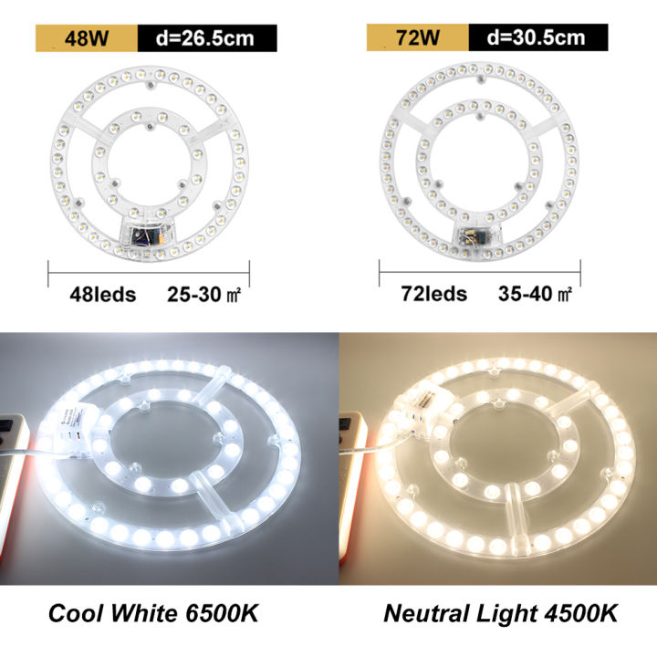 220v%20Led%20Ceiling%20Module%2012w%2018W%2024W%2036W%2048W%2072W%20LED%20Panel%20Panel%20Replacement%20Ceiling%20Fan%20Wall%20Lamp%20Module%20-%20Image%202