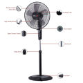 No.1 Vietnam Stand Fan 5 Blade Black Body With Timmer (1 year warranty). 