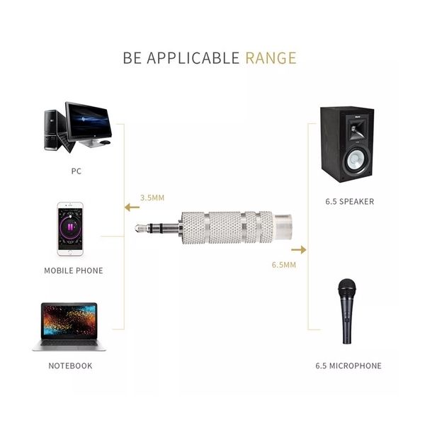 3.5mm%20to%206.5mm%20Audio%20Adapter%20-%20Microphone%20Jack%20Converter%20for%20PC%20and%20Phone%20-%20Image%203