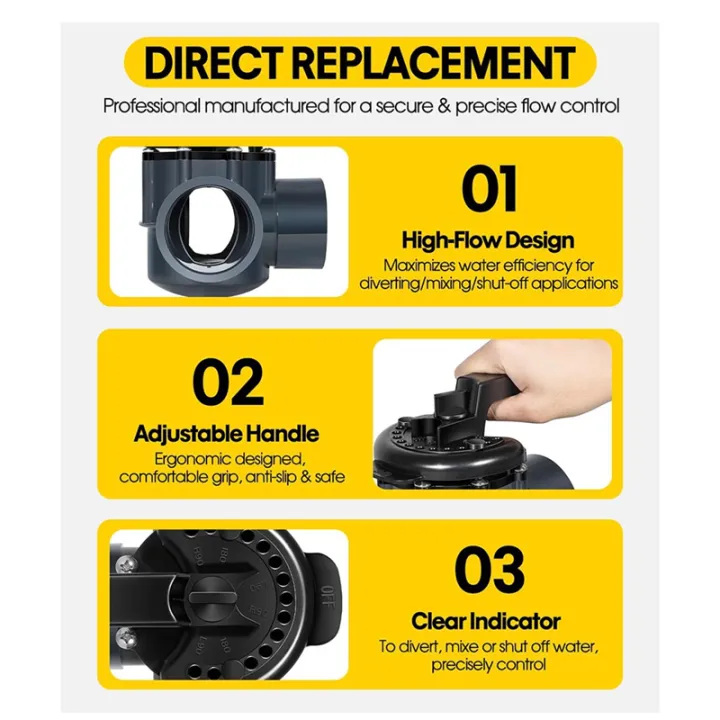 Replacement%20263028%20Three%20Port%20Diverter%20Valve-%202"%20PVC%20Pipe%203%20Way%20Positive%20Non-Lube%20Valve%20for%20Pools&%20Spas%20-%20Image%203