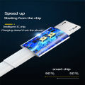 Micro USB Cable 3A Fast Charging Wire Mobile Phone Line USB Adapter Cable Cord For Samsung Xiaomi Andriod Mouse PS4 GamePad Data. 