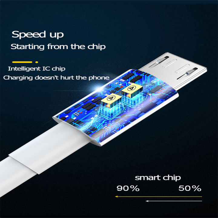 Micro%20USB%20Cable%203A%20Fast%20Charging%20Wire%20Mobile%20Phone%20Line%20USB%20Adapter%20Cable%20Cord%20For%20Samsung%20Xiaomi%20Andriod%20Mouse%20PS4%20GamePad%20Data%20-%20Image%205