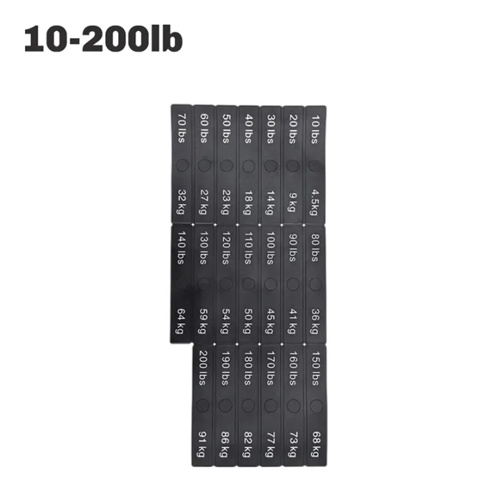 Circuit%20Breaker%20Label%20Sticker%20Gym%20Self%20Sticky%20Weighted%20Block%20Label%20Sticker%20Exercise%20Equipment%20Decals%20Weight%20Stack%20Labels%2010-200lb%20-%20Image%204