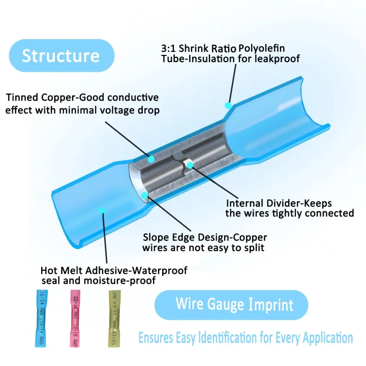 50PCS%20Heat%20Shrink%20Butt%20Wire%20Terminal%20Kit%20Waterproof%20Shrinkable%20Solder%20Splice%20Electrical%20Cable%20Joint%20Connector%20-%20Image%202