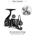 DEUKIO Fishing Reel 8KG Max Drag Metal Aluminum alloy Handle Saltwater Reel for Fishing AC3000. 