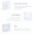 Baby Bottle Sterilizer Box Baby Milk Bottle Microwave Dryer High Temperature Resistance Storage Pp Steam Tableware Container. 