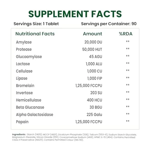 Himalayan%20Organics%20Digestive%20Enzyme%20with%20Bromelain%20&%20Papain%20Supplement%20%7C%20Supports%20Digestion%20and%20Better%20Absorption%20of%20Nutrients%20%7C%20Health%20Management%20-%20Pack%20of%2090%20Tablets(FROM%20INDIA)NUSS%20-%20Image%205
