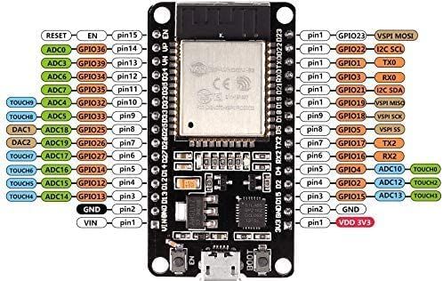 ESP-WROOM-32%20NodeMCU%20ESP32%20ESP-32S%20Development%20Board%2038%20pin%202.4GHz%20Dual-Mode%20WiFi%20+%20Bluetooth%20Dual%20Cores%20Microcontroller%20Processor%20Integrated%20with%20Antenna%20RF%20AMP%20Filter%20AP%20STA%20for%20Arduino%20IDE%20-%20Image%203