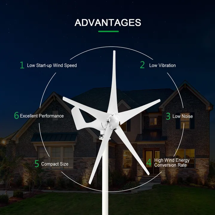 12V%201200W%20Wind%20Generator%20with%20Charger%20Controller%205%20Blades%20S-Type%20Minitype%20Wind%20Turbine%20Generator%20Kit%20Clear%20Energy%20Windmill%20for%20Home%20Highways%20Boats%20-%20Image%207