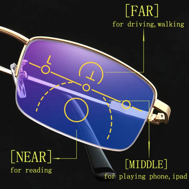UV%20Protection%20Reading%20Glasses%20Anti%20glare%20Metal%20Frame%20Lightweight%20Transition%20Sunglasses%20Comfort%20Fit%20Multifocus%20Eyewear%20for%20Outdoor%20Reading%20Age%20related%20Farsightedness%20UV%20Exposure%20Vision%20Correction%20-%20Image%207
