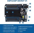 ESP 32 Development Board Base. 