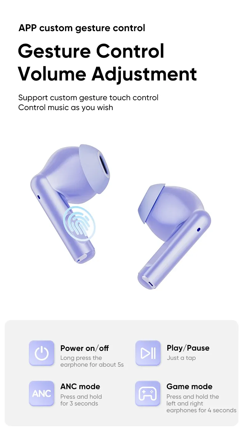Realfit F2 Max ANC Bluetooth Earbuds
