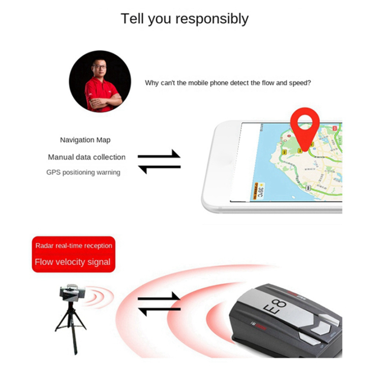 Car%20Radar%20Speedometer%20Mobile%20Speed%20Detector%2012V%20All-Round%20Led%20Display%20Electronic%20Dog%20Speedometer%20-%20Image%204