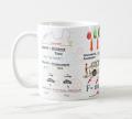Educational Science Mug - Physics (Equations/Formulas 1). 