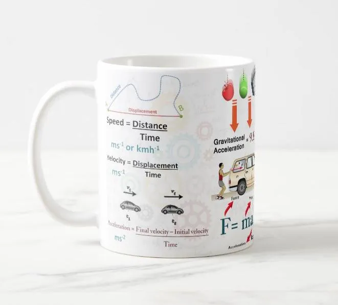 Educational%20Science%20Mug%20-%20Physics%20(Equations/Formulas%201)%20-%20Image%204