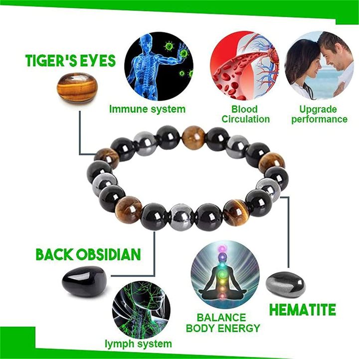 Men%20Steel%20Hard%20Triple%20Infrared%20Bracelet,Lymphatic%20Drainage%20Black%20Obsidian%20Bracelet,Anti-Swelling%20Black%20Obsidian%20Anklet,LONGLUAN%20Magnetic%20Therapy%20Bracelet,Bring%20Luck%20and%20Success%20-%20Image%202