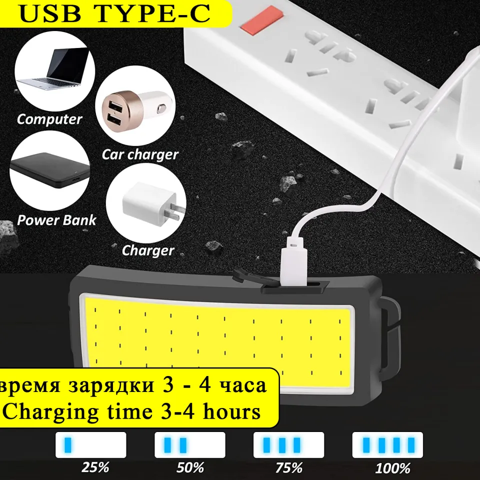 Lanterna Frontale LED Portatile Con Batteria Incorporata – 3 Modalità, Impermeabile, Ricaricabile