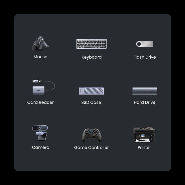 UGREEN%20USB%20C%204-Port%20HUB%2010Gbps%20USB%20Type-C%203.2%20%204*USB%20C%EF%BC%8C2*USBA2*USB%20C%20Port%2010Gbps%20USB%20Splitter%20for%20Macbook%20Air%20M3%20Samsung%20S24%20Ultra%20-%20Image%203