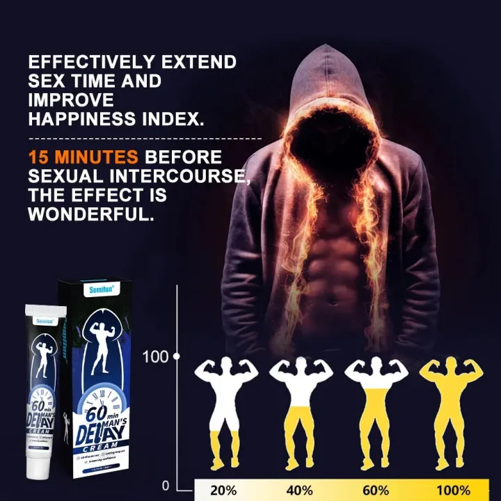Delay%20cream%20%7C%20Delay%20Gel%20Lasting%20Long%2060%20Minutes%20Improved%20Mal%20-%20Image%204