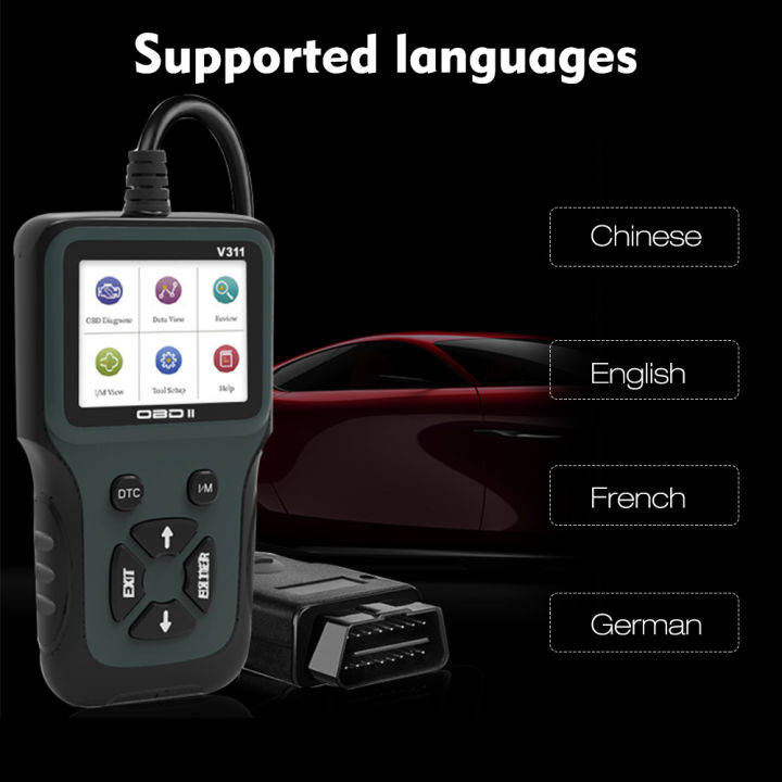 Universal OBDII OBD Scanner Code Reader Car Code Scan Diagnostic Tool ...