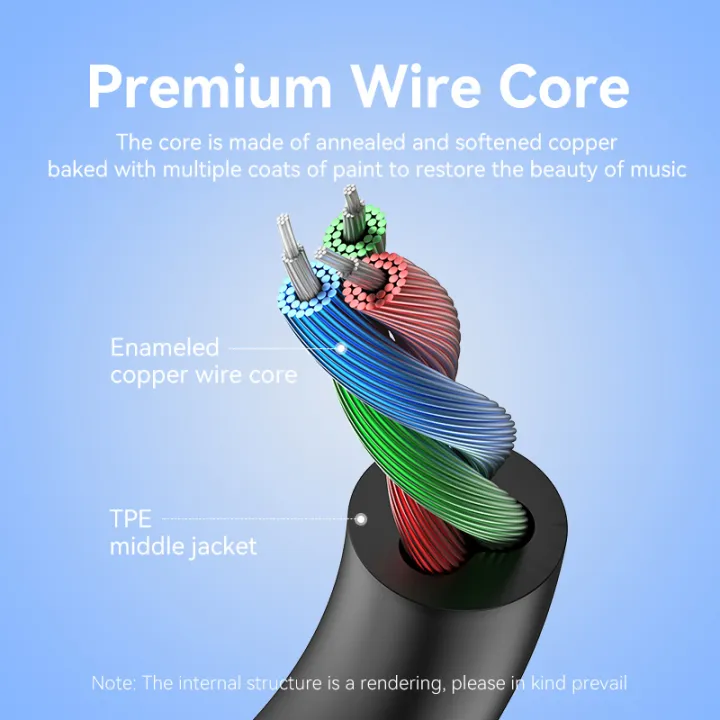 Vention%203.5mm%20AUX%20Cable%20Male%20to%20Male%20Audio%20Cable%20for%20Media%20Player%20MP3%20MP4%20Car%20Black%20Aluminum%20Alloy%20Amplifier%20Headphone%20Speaker%203.5mm%20jack%20Hi-Fi%201m%201.5m%202m%203m%205m%20-%20Image%203