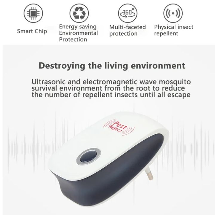 Migeet%20Ultrasonic%20Pest%20Repeller%20Electronic%20Plug%20in%20Pest%20Control%20Mosquito%20Repellent%20Mice%20Safe%20and%20Eco-Friendly%20-%20Image%204