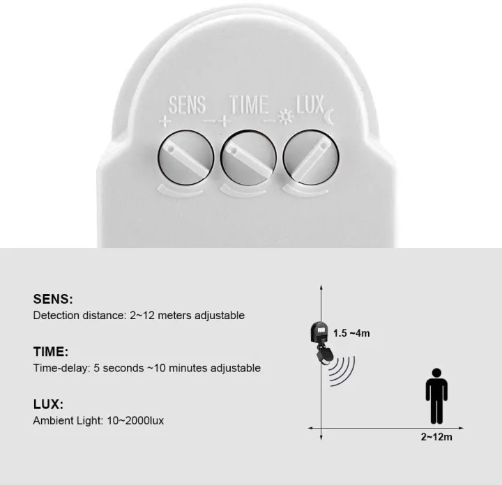 Motion%20Sensor%20Switch%20%20AC%20110V-240V,%20Automatic%20Dusk%20to%20Dawn%20Infrared%20Body%20Motion%20PIR%20Sensor,%20180%20Degree%20Motion%20Security%20Floodlight%20Sensor%20Detector%20(White)%20-%20Image%207