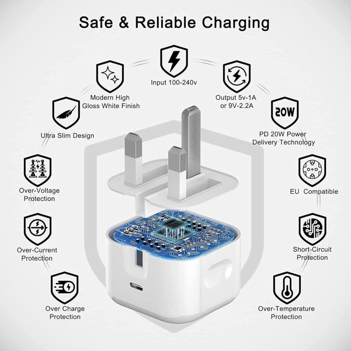 Fast%20Charging%2020w%20USB%20C%20Power%20adapter%20&%20USB%20C%20to%20Lightning%20Cable%20For%20iPhone%2016%2015%2014%2013%2012%2011%20Pro%20Max%20Xs%20Max%20XR%208%206%207%20Plus%20Charger%20-%20Image%202