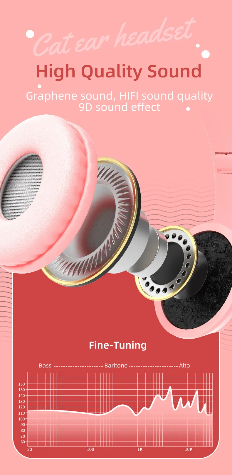 P47M Cute Cat Ear Headphones for Kids & Girls