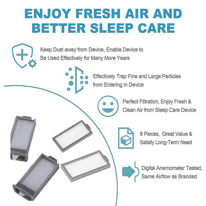 15Set%20for%20Philips%20Respironics%20Dreamstation%202%20CPAP%20Reusable%20Pollen%20Filter%20and%20Disposable%20Ultra-Fine%20Filters%20-%20Image%203