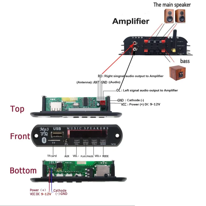 MP3%20Decoder%20Board%2012V%20Car%20Kit%20Audio%20Module%20USB%20TF%20Radio%20Bluetooth%20Wireless%20Car%20MP3%20Player%20With%20Remote%20Control%20-%20Image%204