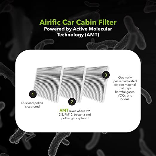 AC%20Filter%20for%20Renault%20Kwid%20-%20Image%202