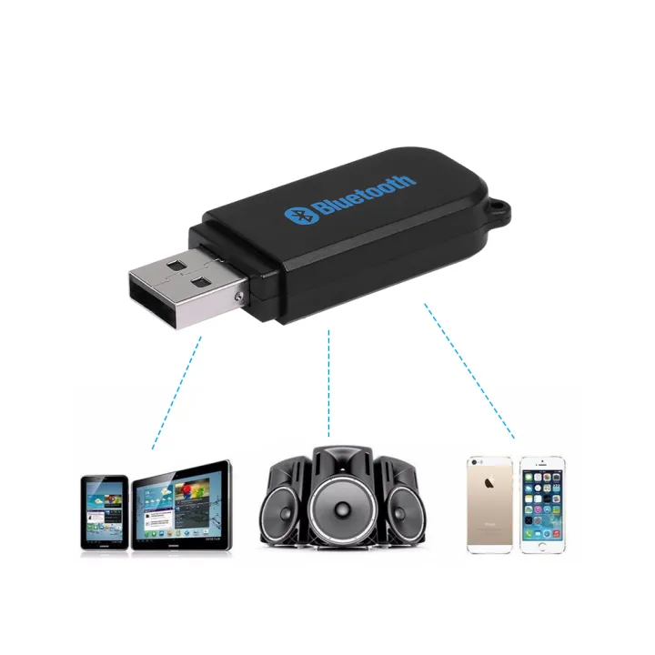HXSJ%20Usb%20%20Music%20Re-Ceiver%20B-T%20Converter%20Stereo%203.5Mm%20Aux%20Au-Dio%20Re-Ceiver%20Adapter%20-%20Image%207
