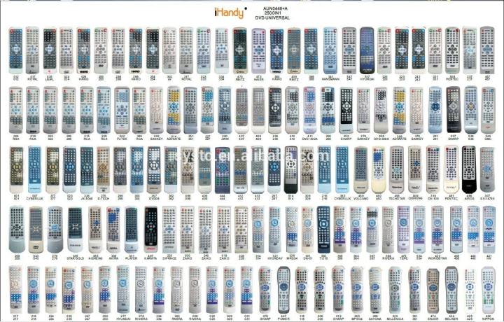 DVD%20Universal%20Remote%20Control%202500%20in%201%20&%20Free%20batteries%20-%20Image%204