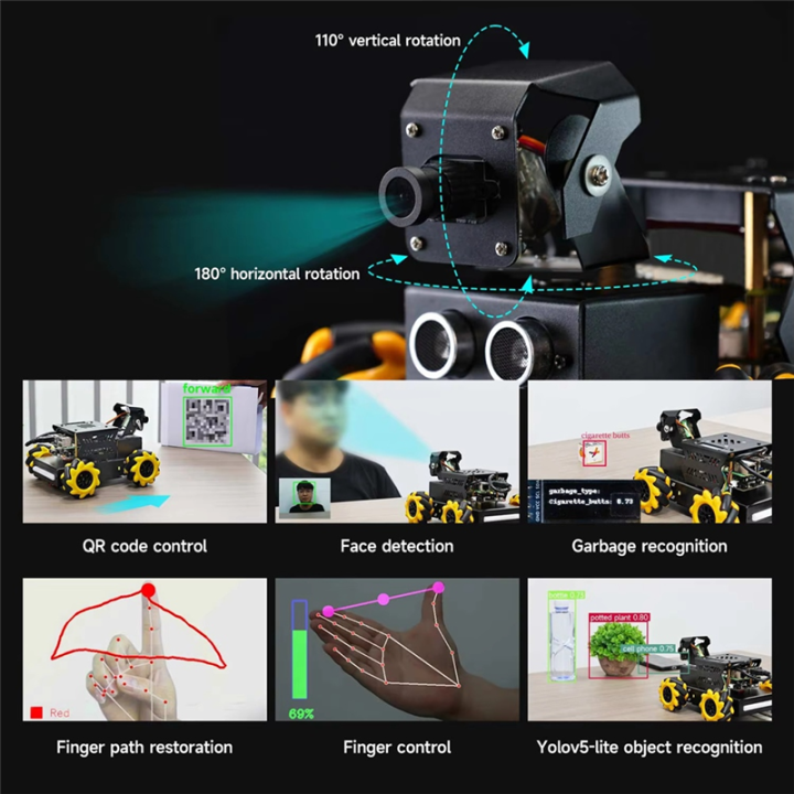 (GGBR)%20Raspbot%20V2%20AI%20Vision%20Robot%20Car%20Kit%20with%20Camera%20Mecanum%20Wheel%20Toy%20Educational%20DIY%20Python%20Programming%20for%205%20-%20Image%206