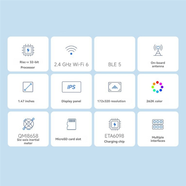ESP32-S3%20Development%20Board%201.47inch%20Touch%20Display%20172x%20320%20262K%20Color%20Supports%20Wi-Fi%206/BLE%205%20for%20LVGL/HMI%20Development%20-%20Welded%20-%20Image%204
