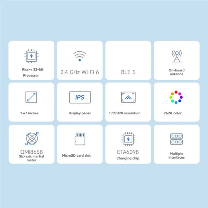 ESP32-S3%20Development%20Board%201.47inch%20Touch%20Display%20172x%20320%20262K%20Color%20Supports%20Wi-Fi%206/BLE%205%20for%20LVGL/HMI%20Development%20-%20Welded%20-%20Image%204