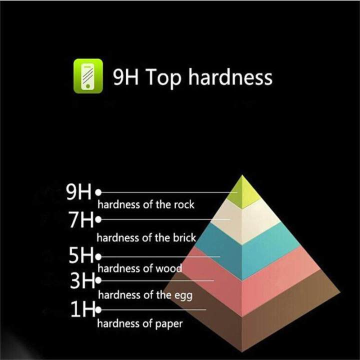 Shopkaki%20Vivo%20Y81%20Screen%20Protector%20Full%20Cover%20Glass%205D%20VivoY81%20Tempered%20Glass%20-%20Image%203