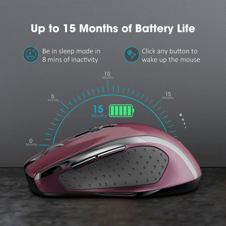 %E3%80%90ZOSR%E3%80%91VicTsing%20MM057%202.4G%20Wireless%20Mouse%20Portable%20Mobile%20Optical%20Mouse%20with%206%20Buttons%205%20Adjustable%20DPI%20Levels%20for%20Notebook%20PC%20Laptop%20-%20Image%206