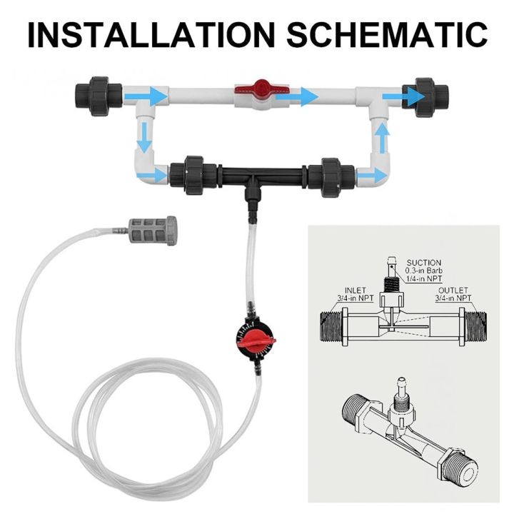 Agriculture%20Irrigation%20Venturi%20Fertilizer%20Injector%20Set%201/2"%203/4"%201"%201.5inch%20Thread%20Greenhouse%20Irrigation%20Fitting%20Ozone%20Injector%20-%20Image%202