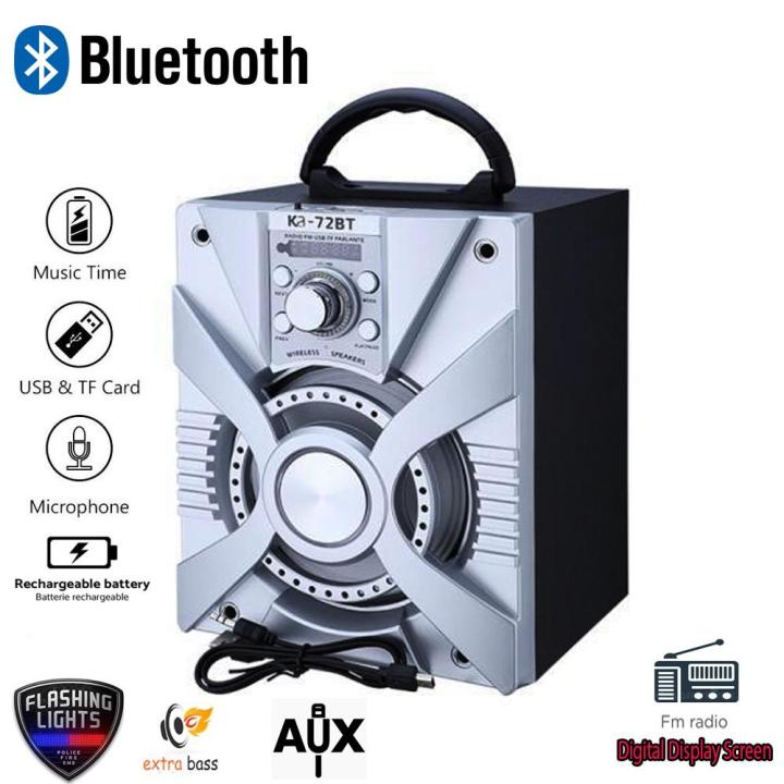 Portable%20Rechargeable%203"%20Bluetooth%20Speaker%20USB%20Port,%20Micro%20SD%20Slot,%20AUX%20Inputs,%20FM%20Radio,%20Digital%20Display%20-%20Image%206