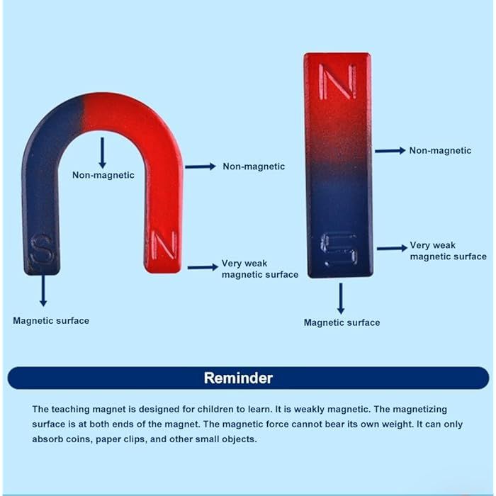 Kids%20Educational%20Magnet%20Set%20With%20Bar%20Ring%20U-shaped%20Magnets%20Science%20Experiment%20Kits%20Physics%20Labs%20for%20School%20-%20Image%203