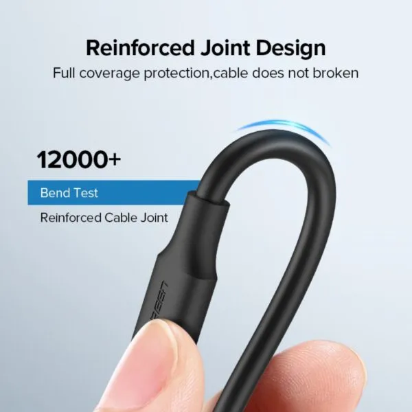 UGREEN%203A%20Fast%20Charging%20USB%20Type%20C%20Cable%20-%20High-Speed%20Data%20Transfer%20-%20Image%203